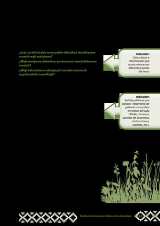 Juju uchi iniag juka, cartel najanamu aumtiktsuk, díta
anentaibaun titinme tusa dutiknawai. Dutika dekapenak
dekatnume jutika agaja nuigtu tikich wegantu agagbau
aidaunash dekatnume tusa dutikmainai. Antsaik, jutishkam
atumainai uchi aidaushkam junin najanamu nuigtu tikich
niimtin aina dusha wajinak augmatuinawa tusa pachisa.

¿Juju cartel tutaiya nuna yakin dekatkau tesakbauwa                                                  Indicador:
nuwish waji wainjume?                                                                              Ubica datos e
¿Wají wainjume dekatkau yantamnum tsentsakbauwa                                                 información que
nuwish?                                                                                        se encuentran en
                                                                                               diferentes partes
¿Wají dakumkamu akuiya jutí namak maamush                                                              del texto
yupichuchish mamikiaji?

Juju inibaun dewatsuk aiktinme takuik shiig ujamainai.
Tumainai, dekatkau menanum agagbauwa awig, amina
nuigtu kumpagmi daaji aidau agagbau awai tusa. Untsu, yaki
pee tsentsakbau awa nuwig díta namak maamu aina nunú
                                                                                                    Indicador:
dakumkamu ainawai tusa ujamainai.
                                                                                          Señala palabras que
                                                                                        conoce (repertorio de
•		 Imatika ujaku asa, uchi aidau maki makichik untsuka amina                              palabras conocidas)
    daagmish tuwaita nunu ejeta tumainai. Tusa ujaku asa uchi                                en textos del aula
    aidau untsumainai maki makichik wajakiag daajin uwejen                                    (Tablas, horarios,
    mamikiatnume tusa.                                                                   carteles de asistencia,
                                                                                                 instrucciones,
•		 Dutika uchi nuwauch aismagkush aidaushkam maki                                               cuentos, etc.).
    makichik akanja ijumjata jimagkesh nuniashkumesh ipak
    usumtakesh. Nu dutikakmek uchi numpasu atutkata
    tumainai, uchi tsakatush aidau akanbaunum nuigtuskam
    unuimaku wasugkamtai letra móvil tutaiya nu tinamka
    takainakui diyamunmashkam.
•	 	 Jujú unuimaku wasugkamtai letras móviles tutaiya nujai
     uchi aidauk daajin najanmain ainawai antsag dita kumpaji
     daaji aidaunashkam. Juju takaku pujusa yupichu ditajaish
     chichamainai wajutiya chicham muuntaish nuniashkuish
     chicham yaijaish agataiyita nunu pachisa.
     Nuniaku tumainai: Juju dáa najanamua nuwi makichik letra
     tutaiya nunú
¿yapajiamash       wajukawainkita?,      ¿betekash chichakaj
augmainait?, ¿Wajintuk chichakainta augmash?, ¿Wají
chichamak nagkamnawainta juju chicham akankamu “ya”
tutaiya nujaish?, taku tikichish inimainai




                                            Movilización Nacional por la Mejora de los Aprendizajes    61
 