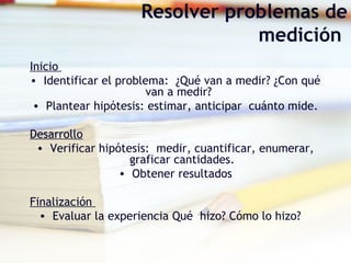Inicio
• Identificar el problema: ¿Qué van a medir? ¿Con qué
van a medir?
• Plantear hipótesis: estimar, anticipar cuánto mide.
Desarrollo
• Verificar hipótesis: medir, cuantificar, enumerar,
graficar cantidades.
• Obtener resultados
Finalización
• Evaluar la experiencia Qué hizo? Cómo lo hizo?
Resolver problemas de
medición
 