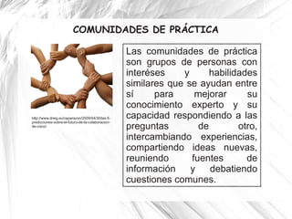 COMUNIDADES DE PRÁCTICA

                                                   Las comunidades de práctica
                                                   son grupos de personas con
                                                   interéses    y      habilidades
                                                   similares que se ayudan entre
                                                   sí     para     mejorar      su
                                                   conocimiento experto y su
http://www.dreig.eu/caparazon/2009/04/30/las-5-    capacidad respondiendo a las
predicciones-sobre-el-futuro-de-la-colaboracion-
de-cisco/                                          preguntas        de        otro,
                                                   intercambiando experiencias,
                                                   compartiendo ideas nuevas,
                                                   reuniendo      fuentes       de
                                                   información    y    debatiendo
                                                   cuestiones comunes.
 