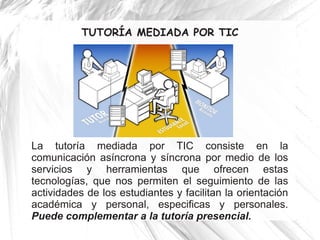 TUTORÍA MEDIADA POR TIC




La tutoría mediada por TIC consiste en la
comunicación asíncrona y síncrona por medio de los
servicios y herramientas que ofrecen estas
tecnologías, que nos permiten el seguimiento de las
actividades de los estudiantes y facilitan la orientación
académica y personal, especificas y personales.
Puede complementar a la tutoría presencial.
 