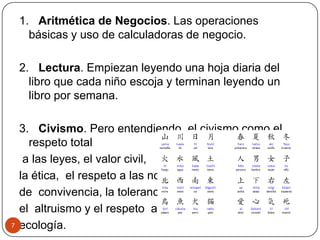 1. Aritmética de Negocios. Las operaciones
básicas y uso de calculadoras de negocio.
2. Lectura. Empiezan leyendo una hoja diaria del
libro que cada niño escoja y terminan leyendo un
libro por semana.
3. Civismo. Pero entendiendo el civismo como el
respeto total
a las leyes, el valor civil,
la ética, el respeto a las normas
de convivencia, la tolerancia,
el altruismo y el respeto a la
ecología.7
 