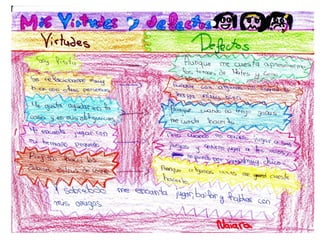 Educación para la ciudadanía