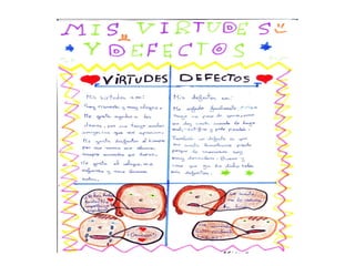 Educación para la ciudadanía