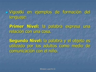    Vigostki en ejemplos de formación del
    lenguaje:

    Primer Nivel: la palabra expresa una
    relación con una cosa.

    Segundo Nivel: la palabra y el objeto es
    utilizado por los adultos como medio de
    comunicación con el niño.



                   Moises Logroño G.
 
