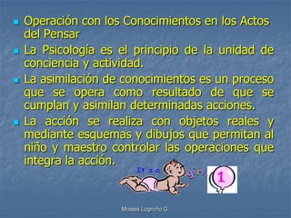    Operación con los Conocimientos en los Actos
    del Pensar
   La Psicología es el principio de la unidad de
    conciencia y actividad.
   La asimilación de conocimientos es un proceso
    que se opera como resultado de que se
    cumplan y asimilan determinadas acciones.
   La acción se realiza con objetos reales y
    mediante esquemas y dibujos que permitan al
    niño y maestro controlar las operaciones que
    integra la acción.


                     Moises Logroño G.
 