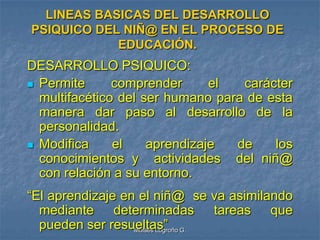 LINEAS BASICAS DEL DESARROLLO
PSIQUICO DEL NIÑ@ EN EL PROCESO DE
            EDUCACIÓN.
DESARROLLO PSIQUICO:
 Permite      comprender      el  carácter
  multifacético del ser humano para de esta
  manera dar paso al desarrollo de la
  personalidad.
 Modifica     el    aprendizaje  de    los
  conocimientos y actividades del niñ@
  con relación a su entorno.
“El aprendizaje en el niñ@ se va asimilando
  mediante determinadas tareas que
  pueden ser resueltas” G.
                  Moises Logroño
 