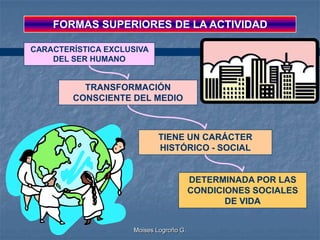 FORMAS SUPERIORES DE LA ACTIVIDAD

CARACTERÍSTICA EXCLUSIVA
    DEL SER HUMANO


          TRANSFORMACIÓN
        CONSCIENTE DEL MEDIO



                           TIENE UN CARÁCTER
                           HISTÓRICO - SOCIAL


                                        DETERMINADA POR LAS
                                        CONDICIONES SOCIALES
                                               DE VIDA


                    Moises Logroño G.
 