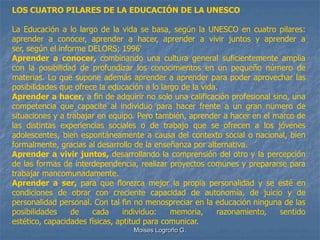 LOS CUATRO PILARES DE LA EDUCACIÓN DE LA UNESCO

La Educación a lo largo de la vida se basa, según la UNESCO en cuatro pilares:
aprender a conocer, aprender a hacer, aprender a vivir juntos y aprender a
ser, según el informe DELORS; 1996'
Aprender a conocer, combinando una cultura general suficientemente amplia
con la posibilidad de profundizar los conocimientos en un pequeño número de
materias. Lo que supone además aprender a aprender para poder aprovechar las
posibilidades que ofrece la educación a lo largo de la vida.
Aprender a hacer, a fin de adquirir no solo una calificación profesional sino, una
competencia que capacite al individuo para hacer frente a un gran numero de
situaciones y a trabajar en equipo. Pero también, aprender a hacer en el marco de
las distintas experiencias sociales o de trabajo que se ofrecen a los jóvenes
adolescentes, bien espontáneamente a causa del contexto social o nacional, bien
formalmente, gracias al desarrollo de la enseñanza por alternativa.
Aprender a vivir juntos, desarrollando la comprensión del otro y la percepción
de las formas de interdependencia, realizar proyectos comunes y prepararse para
trabajar mancomunadamente.
Aprender a ser, para que florezca mejor la propia personalidad y se esté en
condiciones de obrar con creciente capacidad de autonomía, de juicio y de
personalidad personal. Con tal fin no menospreciar en la educación ninguna de las
posibilidades     de   cada      individuo:   memoria,     razonamiento,   sentido
estético, capacidades físicas, aptitud para comunicar.
                                  Moises Logroño G.
 
