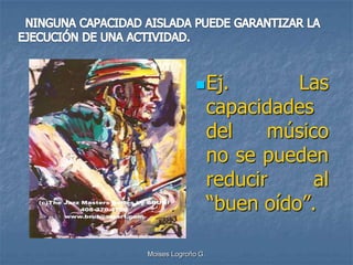  Ej.           Las
                    capacidades
                    del    músico
                    no se pueden
                    reducir     al
                    “buen oído”.

Moises Logroño G.
 