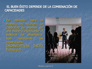    Por ejemplo: para el
    maestro es necesario la
    capacidad de exponer de
    una manera interesante el
    material de enseñanza.
    Son     necesarias    las
    capacidades
    ORGANIZATIVAS, TACTO
    Pedagógico




                         Moises Logroño G.
 