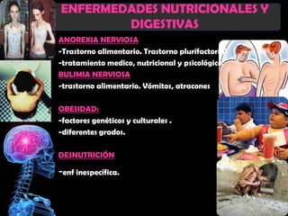 ENFERMEDADES NUTRICIONALES Y
        DIGESTIVAS
ANOREXIA NERVIOSA
-Trastorno alimentario. Trastorno plurifactorial
-tratamiento medico, nutricional y psicológico.
BULIMIA NERVIOSA
-trastorno alimentario. Vómitos, atracones

OBESIDAD:
-factores genéticos y culturales .
-diferentes grados.

DESNUTRICIÓN

-enf inespecífica.
 