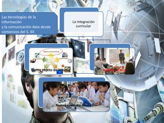 La integración
curricular
Como objeto de estudio Análisis crítico
Nueva <<media studies>>
Las tecnologías de la
información
y la comunicación data desde
comienzos del S. XX
 