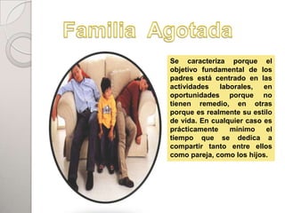 Se caracteriza porque el
objetivo fundamental de los
padres está centrado en las
actividades   laborales,   en
oportunidades porque no
tienen remedio, en otras
porque es realmente su estilo
de vida. En cualquier caso es
prácticamente    mínimo     el
tiempo que se dedica a
compartir tanto entre ellos
como pareja, como los hijos.
 