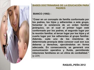 BASES DOCTRINARIAS DE LA EDUCACIÓN PARA
                PADRES

BIANCO (1992) :

“Creer en un concepto de familia conformada por
los padres, los hijos y adherentes a este grupo,
fomentar la existencia de un orden familiar
jerárquico, en el cual el primer lugar esté
conformado por los padres, el segundo lugar por
la reunión familiar, el tercer lugar por los hijos y el
cuarto lugar por los adherentes al grupo familiar.
Además, cada uno de los miembros de
determinada jerarquía debe conocer cual son sus
deberes y derechos, ejerciéndolos en forma
adecuada. En consecuencia, se generará una
comunicación operativa y fluida, permitiendo
relaciones familiares en un clima de cordialidad.”
(p 224)


                             RAQUEL,PEÑA 2012
 