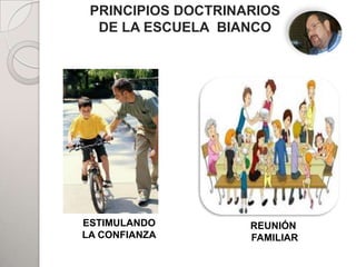 PRINCIPIOS DOCTRINARIOS
  DE LA ESCUELA BIANCO



                PADRES




        HIJOS



ESTIMULANDO              ADHERENTES
                           REUNIÓN
LA CONFIANZA               FAMILIAR
 