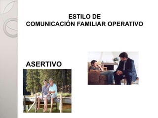 ESTILO DE
COMUNICACIÓN FAMILIAR OPERATIVO

                 PADRES




ASERTIVO
         HIJOS



                          ADHERENTES
 