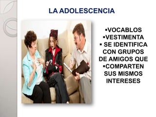 LA ADOLESCENCIA

             VOCABLOS
            VESTIMENTA
            SE IDENTIFICA
            CON GRUPOS
           DE AMIGOS QUE
            COMPARTEN
             SUS MISMOS
              INTERESES
 