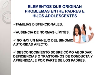 ELEMENTOS QUE ORIGINAN
     PROBLEMAS ENTRE PADRES E
        HIJOS ADOLESCENTES

FAMILIAS DISFUNCIONALES.

AUSENCIA DE NORMAS-LÍMITES.

 NO HAY UN MANEJO DEL BINOMIO
AUTORIDAD AFECTO.

 DESCONOCIMIENTO SOBRE CÓMO ABORDAR
DEFICIENCIAS O TRASTORNOS DE CONDUCTA Y
APRENDIZAJE POR PARTE DE LOS PADRES.
 