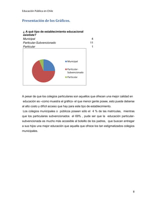 Educación Pública en Chile
8
Presentación de los Gráficos.
¿ A qué tipo de establecimiento educacional
asististe?
Municipal 4
Paritcular-Subvencionado 11
Particular 1
A pesar de que los colegios particulares son aquellos que ofrecen una mejor calidad en
educación es –como muestra el gráfico- el que menor gente posee, esto puede deberse
al alto costo y difícil acceso que hay para este tipo de establecimiento.
Los colegios municipales o públicos poseen sólo el 4 % de las matriculas, mientras
que los particulares subvencionados el 69% , pude ser que la educación particular-
subvencionada es mucho más accesible al bolsillo de los padres, que buscan entregar
a sus hijos una mejor educación que aquella que ofrece los tan estigmatizados colegios
municipales.
Municipal
Paritcular-
Subvencionado
Particular
 