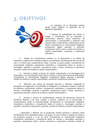 2. OBJETIVOS
La enseñanza de la Educación artística
tendrá como objetivo el desarrollo de las
siguientes capacidades:
1. Explorar las posibilidades del sonido, la
imagen y movimiento, de sus materiales e
instrumentos diversos como elementos de
representación y comunicación y utilizarlos para
expresar ideas y sentimientos y relacionarse con los
demás. (competencia en comunicación lingüística,
competencia digital, aprender a aprender,
competencia social y cívica, sentido de iniciativa y
espíritu emprendedor, conciencia y expresiones
culturales.)
2. Utilizar los conocimientos artísticos en la observación y el análisis de
situaciones y objetos de la realidad cotidiana y de diferentes manifestaciones del mundo del
arte y la cultura para comprenderlos mejor y formar un gusto propio. (competencia en
comunicación lingüística, competencia matemática y competencia básica en ciencias y
tecnologías, aprender a aprender, competencia social y cívicas, conciencia y expresiones
culturales, sentido de iniciativa y espíritu emprendedor.)
3. Conocer y utilizar la lectura, los medios audiovisuales y las tecnologías de la
información y la comunicación como recurso artístico y como instrumento de aprendizaje.
(competencia en comunicación lingüística, competencia digital, aprender a aprender,
sentido de iniciativa y espíritu emprendedor, conciencia y expresiones culturales.)
4. Mantener una actitud de búsqueda personal y colectiva, integrando la
percepción, la imaginación, la sensibilidad, la indagación y la reflexión al realizar o disfrutar
de diferentes producciones artísticas. (competencia matemática y competencia básica en
ciencias y tecnologías, aprender a aprender, competencia social y cívicas, conciencia y
expresiones culturales, sentido de iniciativa y espíritu emprendedor.)
5. Conocer y valorar las manifestaciones artísticas del patrimonio cultural de
Castilla-La Mancha y de otros pueblos y culturas; colaborar en la conservación y
enriquecimiento desde la interculturalidad. (competencia en comunicación lingüística,
competencia matemática y competencia básica en ciencias y tecnologías, aprender a
aprender, conciencia y expresiones culturales, sentido de iniciativa y espíritu emprendedor.)
6. Desarrollar y disfrutar con la producción artística personal o colectiva como
manifestación de la capacidad propia o de grupo; así como realizar y aceptar las críticas a
los productos propios y a los de otros. (competencia en comunicación lingüística,
competencia matemática y competencia básica en ciencias y tecnologías, aprender a
aprender, competencia social y cívicas, conciencia y expresiones culturales, sentido de
 