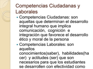 Competencias Ciudadanas y
Laborales
Competencias Ciudadanas: son
aquellas que determinan el desarrollo
integral humano que implica
comunicación, cognición e
integración que favorece el desarrollo
ético y moral de la persona
 Competencias Laborales: son
aquellos
conocimientos(saber), habilidades(ha
cer) y actitudes (ser) que son
necesarios para que los estudiantes
se desarrollen con efectividad como


 