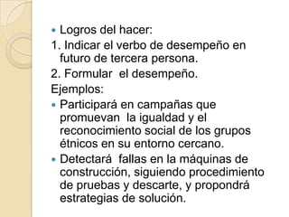 Logros del hacer:
1. Indicar el verbo de desempeño en
futuro de tercera persona.
2. Formular el desempeño.
Ejemplos:
 Participará en campañas que
promuevan la igualdad y el
reconocimiento social de los grupos
étnicos en su entorno cercano.
 Detectará fallas en la máquinas de
construcción, siguiendo procedimiento
de pruebas y descarte, y propondrá
estrategias de solución.


 