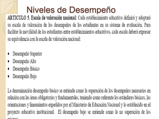 Niveles de Desempeño

 