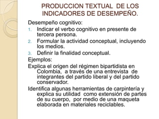 PRODUCCION TEXTUAL DE LOS
INDICADORES DE DESEMPEÑO.
Desempeño cognitivo:
1. Indicar el verbo cognitivo en presente de
tercera persona.
2. Formular la actividad conceptual, incluyendo
los medios.
3. Definir la finalidad conceptual.
Ejemplos:
Explica el origen del régimen bipartidista en
Colombia, a través de una entrevista de
integrantes del partido liberal y del partido
conservador.
Identifica algunas herramientas de carpintería y
explica su utilidad como extensión de partes
de su cuerpo, por medio de una maqueta
elaborada en materiales reciclables.

 