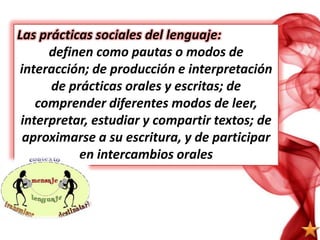 Las prácticas sociales del lenguaje:
      definen como pautas o modos de
interacción; de producción e interpretación
      de prácticas orales y escritas; de
    comprender diferentes modos de leer,
 interpretar, estudiar y compartir textos; de
 aproximarse a su escritura, y de participar
           en intercambios orales
 