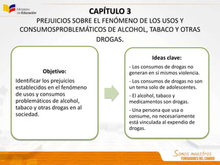 Objetivo:
Identificar los prejuicios
establecidos en el fenómeno
de usos y consumos
problemáticos de alcohol,
tabaco y otras drogas en al
sociedad.
Ideas clave:
- Los consumos de drogas no
generan en sí mismos violencia.
- Los consumos de drogas no son
un tema solo de adolescentes.
- El alcohol, tabaco y
medicamentos son drogas.
- Una persona que usa o
consume, no necesariamente
está vinculada al expendio de
drogas.
CAPÍTULO 3
PREJUICIOS SOBRE EL FENÓMENO DE LOS USOS Y
CONSUMOSPROBLEMÁTICOS DE ALCOHOL, TABACO Y OTRAS
DROGAS.
 