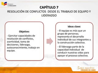 Objetivo:
- Ejercitar capacidades de
resolución de conflictos,
asertividad, toma de
decisiones, liderazgo,
autoconocimiento, trabajo en
equipo.
Ideas clave:
- El equipo es más que un
grupo de personas;
representa el desarrollo
individual de sus integrantes y
la construcción colectiva.
- El liderazgo parte de la
capacidad individual de
conducir nuestras vidas para
apoyar el proceso colectivo.
CAPÍTULO 7
RESOLUCIÓN DE CONFLICTOS DESDE EL TRABAJO DE EQUIPO Y
LIDERAZGO
 