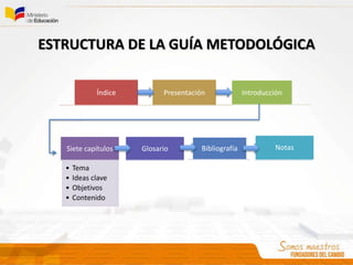 ESTRUCTURA DE LA GUÍA METODOLÓGICA
Índice Presentación Introducción
Siete capítulos Glosario Bibliografía Notas
• Tema
• Ideas clave
• Objetivos
• Contenido
 