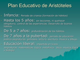 Hasta los 5 años: sin lecciones, ni quehacer obligatorio, control de las experiencias. Desarrollo de buenos hábitos 