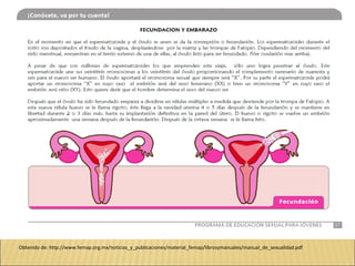 Obtenido de: http://www.femap.org.mx/noticias_y_publicaciones/material_femap/librosymanuales/manual_de_sexualidad.pdf
 