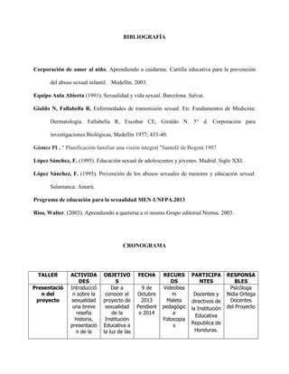 BIBLIOGRAFÍA
Corporación de amor al niño. Aprendiendo a cuidarme. Cartilla educativa para la prevención
del abuso sexual infantil. Medellín. 2003.
Equipo Aula Abierta (1991). Sexualidad y vida sexual. Barcelona. Salvat.
Gialdo N, Fallabella R. Enfermedades de transmisión sexual. En: Fundamentos de Medicina:
Dermatología. Fallabella R, Escobar CE, Giraldo N. 5° d. Corporación para
investigaciones Biológicas, Medellín 1977; 433-40.
Gómez PI . " Planificación familiar una visión integral "Santafé de Bogotá 1997
López Sánchez, F. (1995). Educación sexual de adolescentes y jóvenes. Madrid. Siglo XXI.
López Sánchez, F. (1995). Prevención de los abusos sexuales de menores y educación sexual.
Salamanca: Amarú.
Programa de educación para la sexualidad MEN-UNFPA.2013
Riso, Walter. (2003). Aprendiendo a quererse a sí mismo Grupo editorial Norma. 2003.
CRONOGRAMA
TALLER ACTIVIDA
DES
OBJETIVO
S
FECHA RECURS
OS
PARTICIPA
NTES
RESPONSA
BLES
Presentació
n del
proyecto
Introducció
n sobre la
sexualidad
una breve
reseña
historia,
presentació
n de la
Dar a
conocer el
proyecto de
sexualidad
de la
Institución
Educativa a
la luz de las
9 de
Octubre
2013
Pendient
e 2014
Videobea
m
Maleta
pedagógic
a
Fotocopia
s
Docentes y
directivos de
la Institución
Educativa
Republica de
Honduras.
Psicóloga
Nidia Ortega
Docentes
del Proyecto
 