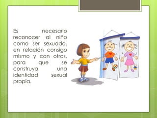 Es necesario
reconocer al niño
como ser sexuado,
en relación consigo
mismo y con otros,
para que se
construya una
identidad sexual
propia.
 