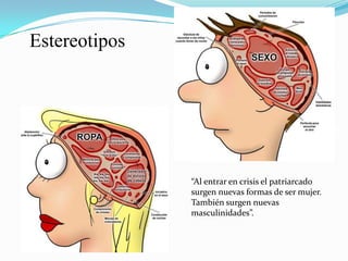 Estereotipos“Al entrar en crisis el patriarcado surgen nuevas formas de ser mujer. También surgen nuevas masculinidades”.