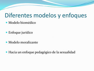 Diferentes modelos y enfoques Modelo biomédicoEnfoque jurídicoModelo moralizanteHacia un enfoque pedagógico de la sexualidad