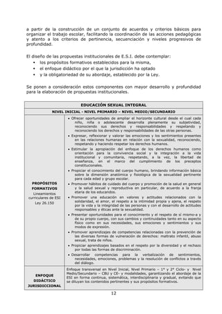 12
a partir de la construcción de un conjunto de acuerdos y criterios básicos para
organizar el trabajo escolar, facilitando la coordinación de las acciones pedagógicas
y atento a los criterios de pertinencia, secuenciación y niveles progresivos de
profundidad.
El diseño de las propuestas institucionales de E.S.I. debe contemplar:
los propósitos formativos establecidos para la misma,
el enfoque didáctico por el que la jurisdicción ha optado
y la obligatoriedad de su abordaje, establecido por la Ley.
Se ponen a consideración estos componentes con mayor desarrollo y profundidad
para la elaboración de propuestas institucionales.
EDUCACIÓN SEXUAL INTEGRAL
NIVEL INICIAL - NIVEL PRIMARIO – NIVEL MEDIO/SECUNDARIO
PROPÓSITOS
FORMATIVOS
Lineamientos
curriculares de ESI
Ley 26.150
• Ofrecer oportunidades de ampliar el horizonte cultural desde el cual cada
niño, niña o adolescente desarrolla plenamente su subjetividad,
reconociendo sus derechos y responsabilidades y respetando y
reconociendo los derechos y responsabilidades de las otras personas.
• Expresar, reflexionar y valorar las emociones y los sentimientos presentes
en las relaciones humanas en relación con la sexualidad, reconociendo,
respetando y haciendo respetar los derechos humanos.
• Estimular la apropiación del enfoque de los derechos humanos como
orientación para la convivencia social y la integración a la vida
institucional y comunitaria, respetando, a la vez, la libertad de
enseñanza, en el marco del cumplimiento de los preceptos
constitucionales.
• Propiciar el conocimiento del cuerpo humano, brindando información básica
sobre la dimensión anatómica y fisiológica de la sexualidad pertinente
para cada edad y grupo escolar.
• Promover hábitos de cuidado del cuerpo y promoción de la salud en general
y la salud sexual y reproductiva en particular, de acuerdo a la franja
etaria de los educandos.
• Promover una educación en valores y actitudes relacionados con la
solidaridad, el amor, el respeto a la intimidad propia y ajena, el respeto
por la vida y la integridad de las personas y con el desarrollo de actitudes
responsables y éticas ante la sexualidad.
• Presentar oportunidades para el conocimiento y el respeto de sí mismo-a y
de su propio cuerpo, con sus cambios y continuidades tanto en su aspecto
físico como en sus necesidades, sus emociones y sentimientos y sus
modos de expresión.
• Promover aprendizajes de competencias relacionadas con la prevención de
las diversas formas de vulneración de derechos: maltrato infantil, abuso
sexual, trata de niños.
• Propiciar aprendizajes basados en el respeto por la diversidad y el rechazo
por todas las formas de discriminación.
• Desarrollar competencias para la verbalización de sentimientos,
necesidades, emociones, problemas y la resolución de conflictos a través
del diálogo.
ENFOQUE
DIDÁCTICO
JURISDICCIONAL
Enfoque transversal en Nivel Inicial, Nivel Primario – 1° y 2° Ciclo- y Nivel
Medio/Secundario – CBU y CE- y modalidades, garantizando el abordaje de la
ESI en forma continua, sistemática, interdisciplinaria y gradual, evitando que
se diluyan los contenidos pertinentes y sus propósitos formativos.
 