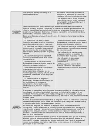 20
comunicación, en la publicidad y en el
deporte espectáculo.
a través de actividades motrices que
posibiliten la resolución de conflictos
cotidianos y la convivencia democrática.
_ La reflexión acerca de los modelos
corporales presentes en los medios de
comunicación, en la publicidad y en el
deporte espectáculo.
EDUCACIÓN
ARTÍSTICA
La Educación Artística aporta aprendizajes de relevancia en la Educación Sexual
Integral, en tanto recupera y desarrolla la experiencia sensible y emocional de los
niños-as y posibilita el aprendizaje de los diversos lenguajes artísticos, así como la
exploración y el ejercicio de diversas formas de expresión y comunicación de ideas,
sentimientos, emociones y sensaciones.
Estos aprendizajes promueven la construcción de relaciones humanas profundas y
respetuosas.
_ La exploración y el disfrute de los
diferentes lenguajes artísticos en igualdad
de condiciones para mujeres y varones.
_ La valoración del cuerpo humano como
instrumento de expresión vocal, gestual,
del movimiento, etc. sin prejuicios que
deriven de las diferencias entre mujeres y
varones.
_ El desarrollo de la propia capacidad
creadora y la valoración de la de los/las
compañeros/as.
_ El conocimiento de las producciones
artísticas de mujeres y varones a partir de
diferentes lenguajes artísticos.
_ El reconocimiento de las posibilidades
imaginativas, expresivas y
comunicacionales del cuerpo con su
memoria personal, social y cultural, en el
proceso de aprendizaje de los lenguajes
artísticos.
_ La construcción de la progresiva
autonomía y autovaloración respecto de
las posibilidades de expresarse y
comunicar mediante los lenguajes
artísticos (visual, musical, corporal y
teatral).
_ El reconocimiento de las posibilidades
expresivas de mujeres y varones a partir
de diferentes lenguajes artísticos.
_ La valoración del cuerpo humano como
instrumento de expresión vocal, gestual,
del movimiento, etc.
_ La exploración de los diferentes
lenguajes artísticos en igualdad de
condiciones para mujeres y varones.
_ La valoración de las propias
producciones y las de los/las
compañeros/as.
_ El hacer, pensar y sentir de los
alumnas y alumnos a través del
conocimiento de los distintos lenguajes
artísticos
LENGUA Y
LITERATURA
El lenguaje es esencial en la conformación de una comunidad. La cultura lingüística
contribuye a estructurar la sociedad, acompaña su historia y forma parte de su
identidad. Asimismo, constituye un medio privilegiado de comunicación, ya que
posibilita los intercambios y la interacción social y, a través de ellos, regula la conducta
propia y ajena.
A través de su dimensión representativa, el lenguaje permite al ser humano configurar
mentalmente el mundo que lo rodea, los contenidos y las categorías, las relaciones y
la estructuración de los mensajes orales y escritos.
Por medio del lenguaje, las personas se apropian de las imágenes del mundo
compartidas y de los saberes social e históricamente acumulados. Hay una estrecha
relación entre lenguaje y pensamiento, por lo tanto, podemos decir que enseñar a
comprender y producir discursos sociales es enseñar a pensar y a actuar en la
sociedad. También existe una estrecha relación entre el dominio de la palabra y el
ejercicio de la participación.
Le corresponde a la escuela brindar igualdad de posibilidades para que los alumnas y
alumnos logren el dominio lingüístico y comunicativo que les permita acceder a
información, expresar y defender los propios puntos de vista, construir visiones del
mundo compartidas o alternativas y participar en los procesos de circulación y
producción de conocimiento.
 