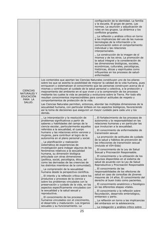 25
configuración de la identidad. La familia
y la escuela. El grupo de pares. Las
normas. La asunción y adjudicación de
roles en los grupos. La dinámica y los
conflictos grupales.
_ La reflexión y análisis crítico en torno
a las implicancias del uso de las nuevas
tecnologías de la información y la
comunicación sobre el comportamiento
individual y las relaciones
interpersonales.
_ La construcción de la imagen de sí
mismos y de los otros. La promoción de
la salud integral y la consideración de
las dimensiones biológicas, sociales,
económicas, culturales, psicológicas,
históricas, éticas y espirituales como
influyentes en los procesos de salud-
enfermedad.
CIENCIAS
NATURALES Y
EDUCACIÓN
PARA LA
SALUD.
Los contenidos que aportan las Ciencias Naturales constituyen uno de los pilares
sobre los que se asienta la posibilidad de mejorar la calidad de la vida humana, pues
enriquecen y sistematizan el conocimiento que las personas construyen acerca de sí
mismas y contribuyen al cuidado de la salud personal y colectiva, a la protección y
mejoramiento del ambiente en el que viven y a la comprensión de los procesos
mediante los cuales la vida se perpetúa y evoluciona sobre la Tierra. Por todo ello
resultan conocimientos imprescindibles para construir actitudes de respeto y
comportamientos de protección de la vida.
Las Ciencias Naturales permiten, entonces, abordar las múltiples dimensiones de la
sexualidad humana, con particular énfasis en los aspectos biológicos, favoreciendo
así la toma de decisiones que aseguren un mayor cuidado para cada uno y los
demás.
_ La interpretación y la resolución de
problemas significativos a partir de
saberes y habilidades del campo de la
ciencia escolar, particularmente aquellos
referidos a la sexualidad, el cuerpo
humano y las relaciones entre varones y
mujeres, para contribuir al logro de la
autonomía en el plano personal y social.
_ La planificación y realización
sistemática de experiencias de
investigación para indagar algunos de los
fenómenos relativos a la sexualidad
humana, su dimensión biológica
articulada con otras dimensiones
(política, social, psicológica, ética, así
como las derivadas de las creencias de
los distintos miembros de la comunidad).
_ La comprensión de la sexualidad
humana desde la perspectiva científica.
_ El interés y la reflexión crítica sobre los
productos y procesos de la ciencia y
sobre los problemas vinculados con la
preservación y cuidado de la vida, en los
aspectos específicamente vinculados con
la sexualidad y la salud sexual y
reproductiva.
_ El conocimiento de los procesos
humanos vinculados con el crecimiento,
el desarrollo y maduración. Los órganos
sexuales y su funcionamiento. La
_ El fortalecimiento de los procesos de
autonomía y la responsabilidad en las
relaciones humanas y en particular las
que involucran a la sexualidad.
_ El conocimiento de enfermedades de
transmisión sexual.
_ La promoción de actitudes de cuidado
de la salud y hábitos de prevención de
las infecciones de transmisión sexual
(incluido el VIH-Sida)
_ El conocimiento de la Ley de Salud
Sexual y Procreación Responsable.
_ El conocimiento y la utilización de los
recursos disponibles en el sistema de
salud de acuerdo con la Ley de Salud
Reproductiva y Procreación Responsable
_ El conocimiento de las
responsabilidades de los efectores de
salud en caso de consultas de jóvenes
mayores de 14 años. El conocimiento del
derecho al buen trato como pacientes.
_ El conocimiento anatómico y fisiológico
en las diferentes etapas vitales.
_ El conocimiento y la reflexión sobre
fecundación, desarrollo embriológico,
embarazo y parto.
_ La reflexión en torno a las implicancias
del embarazo en la adolescencia.
_ La indagación y análisis crítico sobre
 