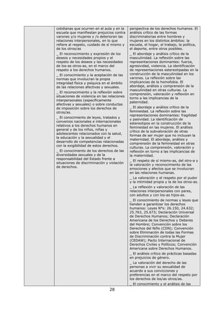 28
cotidianas que ocurren en el aula y en la
escuela que manifiestan prejuicios contra
varones y/o mujeres y /o deterioran las
relaciones interpersonales, en lo que
refiere al respeto, cuidado de sí mismo y
de los otros/as
_ El reconocimiento y expresión de los
deseos y necesidades propios y el
respeto de los deseos y las necesidades
de los-as otros-as, en el marco del
respeto a los derechos humanos.
_ El conocimiento y la aceptación de las
normas que involucran la propia
integridad física y psíquica en el ámbito
de las relaciones afectivas y sexuales.
_ El reconocimiento y la reflexión sobre
situaciones de violencia en las relaciones
interpersonales (específicamente
afectivas y sexuales) o sobre conductas
de imposición sobre los derechos de
otros/as.
_ El conocimiento de leyes, tratados y
convenios nacionales e internacionales
relativos a los derechos humanos en
general y de los niños, niñas y
adolescentes relacionados con la salud,
la educación y la sexualidad y el
desarrollo de competencias relacionadas
con la exigibilidad de estos derechos.
_ El conocimiento de los derechos de las
diversidades sexuales y de la
responsabilidad del Estado frente a
situaciones de discriminación y violación
de derechos.
perspectiva de los derechos humanos. El
análisis crítico de las formas
discriminatorias entre hombres y
mujeres en los distintos ámbitos: la
escuela, el hogar, el trabajo, la política,
el deporte, entre otros posibles.
_ El abordaje y análisis crítico de la
masculinidad. La reflexión sobre las
representaciones dominantes: fuerza,
agresividad, violencia. La identificación
de representaciones estereotipadas en la
construcción de la masculinidad en los
varones. La reflexión sobre las
implicancias de la homofobia. El
abordaje, análisis y comprensión de la
masculinidad en otras culturas. La
comprensión, valoración y reflexión en
torno a las implicancias de la
paternidad.
_ El abordaje y análisis crítico de la
femineidad. La reflexión sobre las
representaciones dominantes: fragilidad
y pasividad. La identificación de
estereotipos en la construcción de la
femineidad en las mujeres. El análisis
crítico de la subvaloración de otras
formas de ser mujer que no incluyan la
maternidad. El abordaje, análisis y
comprensión de la femineidad en otras
culturas. La comprensión, valoración y
reflexión en torno a las implicancias de
la maternidad.
_ El respeto de sí mismo-as, del otro-a y
la valoración y reconocimiento de las
emociones y afectos que se involucran
en las relaciones humanas.
_ La valoración y el respeto por el pudor
y la intimidad propia y la de los otros-as.
_ La reflexión y valoración de las
relaciones interpersonales con pares,
con adultos y con los-as hijos-as.
_ El conocimiento de normas y leyes que
tienden a garantizar los derechos
humanos: Leyes N°s: 26.150, 24.632;
25.763, 25.673; Declaración Universal
de Derechos Humanos; Declaración
Americana de los Derechos y Deberes
del Hombre; Convención sobre los
Derechos del Niño (CDN); Convención
sobre Eliminación de todas las Formas
de Discriminación contra la Mujer
(CEDAW); Pacto Internacional de
Derechos Civiles y Políticos; Convención
Americana sobre Derechos Humanos.
_ El análisis crítico de prácticas basadas
en prejuicios de género.
_ La valoración del derecho de las
personas a vivir su sexualidad de
acuerdo a sus convicciones y
preferencias en el marco del respeto por
los derechos de los/as otros/as.
_ El conocimiento y el análisis de las
 