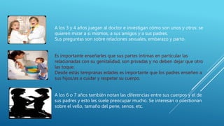 A los 3 y 4 años juegan al doctor e investigan cómo son unos y otros: se
quieren mirar a sí mismos, a sus amigos y a sus padres.
Sus preguntas son sobre relaciones sexuales, embarazo y parto.
Es importante enseñarles que sus partes íntimas en particular las
relacionadas con su genitalidad, son privadas y no deben dejar que otro
las toque.
Desde estás tempranas edades es importante que los padres enseñen a
sus hijos/as a cuidar y respetar su cuerpo.
A los 6 o 7 años también notan las diferencias entre sus cuerpos y el de
sus padres y esto les suele preocupar mucho. Se interesan o cuestionan
sobre el vello, tamaño del pene, senos, etc.
 
