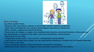 De 9 a 12 años
Los niños pueden hacer…
• Volverse más reservados y desear su privacidad cuando empieza la pubertad.
• Tener más curiosidad por los cuerpos desarrollados masculinos y femeninos.
• Mirar revistas y páginas de internet eróticas.
• Enamorarse de amigos o amigas, otros adolescentes mayores, personas famosas y otras personas
que desempeñan un papel en sus vidas, como los maestros/as o entrenadores.
• Interesarse por las citas.
• Preguntarse cosas como: “¿Soy normal?” y compararse con los demás.
• Experimentar presión para cumplir con las expectativas familiares y sociales de la conducta adecuada
de los niños y las niñas.
• Usar un lenguaje sexual y explorar fantasías románticas y sexuales.
• Masturbarse para obtener un orgasmo más profundo y parecido al de los adultos
 