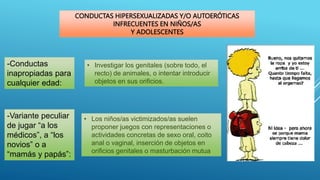 CONDUCTAS HIPERSEXUALIZADAS Y/O AUTOERÓTICAS
INFRECUENTES EN NIÑOS/AS
Y ADOLESCENTES
-Conductas
inapropiadas para
cualquier edad:
• Investigar los genitales (sobre todo, el
recto) de animales, o intentar introducir
objetos en sus orificios.
-Variante peculiar
de jugar “a los
médicos”, a “los
novios” o a
“mamás y papás”:
• Los niños/as victimizados/as suelen
proponer juegos con representaciones o
actividades concretas de sexo oral, coito
anal o vaginal, inserción de objetos en
orificios genitales o masturbación mutua
 