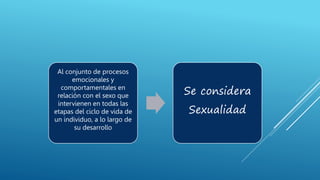 Al conjunto de procesos
emocionales y
comportamentales en
relación con el sexo que
intervienen en todas las
etapas del ciclo de vida de
un individuo, a lo largo de
su desarrollo
Se considera
Sexualidad
 