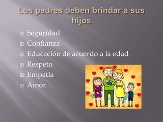    Seguridad
   Confianza
   Educación de acuerdo a la edad
   Respeto
   Empatía
   Amor
 