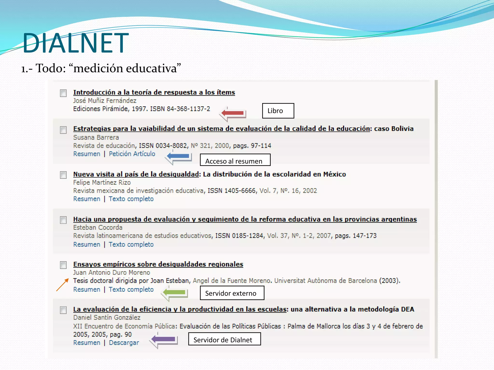 DIALNET1.- Todo: “medición educativa”LibroAcceso al resumen Servidor externoServidor de Dialnet