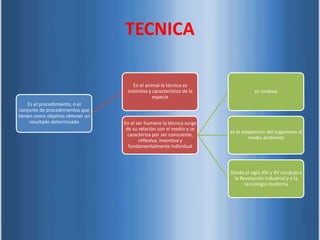 Es el procedimiento, o el
conjunto de procedimientos que
tienen como objetivo obtener un
resultado determinado
En el animal la técnica es
instintiva y característica de la
especie
En el ser humano la técnica surge
de su relación con el medio y se
caracteriza por ser consciente,
reflexiva, inventiva y
fundamentalmente individual
es creativa
es la adaptación del organismo al
medio ambiente
Desde el siglo XIV y XV condujo a
la Revolución Industrial y a la
tecnología moderna
TECNICA
 