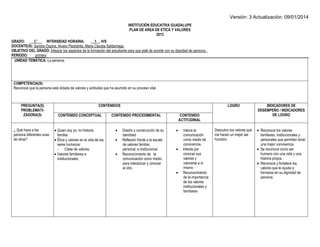 Versión: 3 Actualización: 09/01/2014 
INSTITUCIÓN EDUCATIVA GUADALUPE 
PLAN DE AREA DE ETICA Y VALORES 
2013 
GRADO: 5° INTENSIDAD HORARIA: 1 H/S 
DOCENTE(S): Sandra Ospina, Alvaro Piedrahita, Maria Claudia Saldarriaga. 
OBJETIVO DEL GRADO: Integrar los aspectos de la formación del estudiante para que esté de acorde con su dignidad de persona.. 
PERIODO: primero 
UNIDAD TEMÁTICA: La persona. 
COMPETENCIA(S): 
Reconoce que la persona está dotada de valores y actitudes que ha asumido en su proceso vital. 
PREGUNTA(S) 
PROBLEMATI- ZADORA(S) 
CONTENIDOS 
LOGRO 
INDICADORES DE DESEMPEÑO / INDICADORES DE LOGRO 
CONTENIDO CONCEPTUAL 
CONTENIDO PROCEDIMENTAL 
CONTENIDO ACTITUDINAL 
¿ Qué hace a las persona diferentes unas de otras? 
 Quien soy yo, mi historia familiar. 
 Ética y valores en la vida de los seres humanos: 
- Clase de valores. 
 Valores familiares e institucionales. 
 Diseño y construcción de su identidad 
 Reflexión frente a la escala de valores familiar, personal, e institucional. 
 Reconocimiento de la comunicación como medio para interactuar y conocer al otro. 
 Valora la comunicación como medio de convivencia. 
 Interés por conocer sus valores y valorarse a sí mismo 
 Reconocimiento de la importancia de los valores institucionales y familiares 
Descubro los valores que me hacen un mejor ser humano. 
 Reconoce los valores familiares, institucionales y personales que permiten tener una mejor convivencia. 
 Se reconoce como ser humano con una vida y una historia propia. 
 Reconoce y fortalece los valores que le ayuda a formarse en su dignidad de persona. 
 